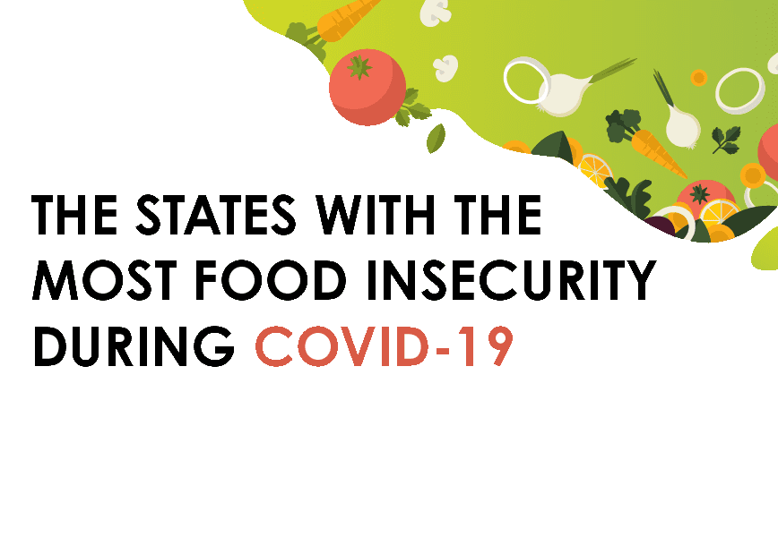 food-insecurity-by-state-due-to-covid-19-united-way-nca