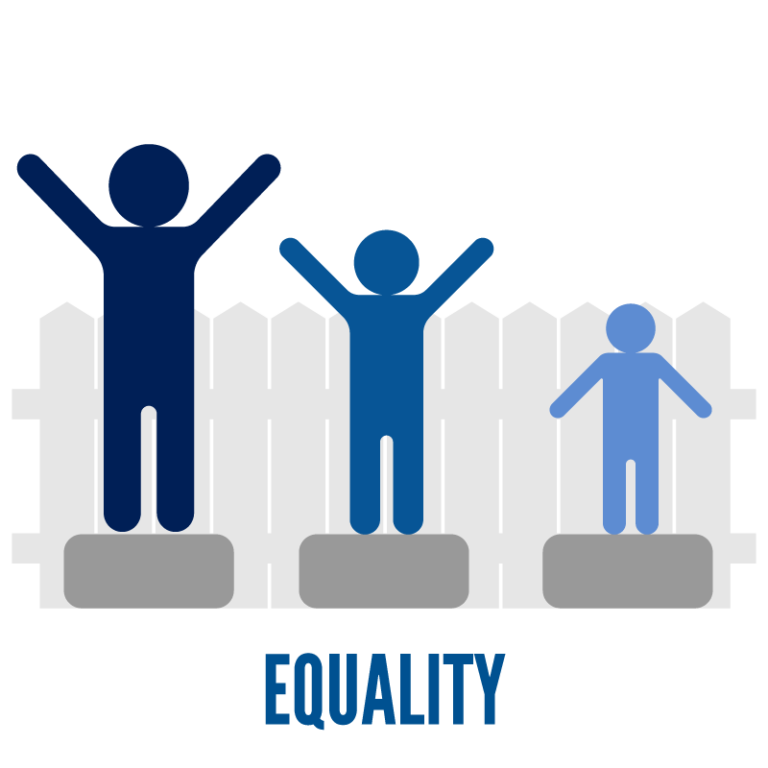 Equity vs. Equality: Key Differences to Understand