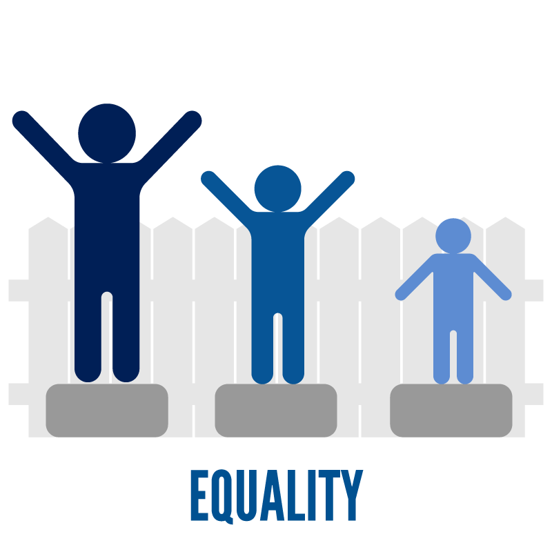 Equity vs. Equality: Key Differences to Understand