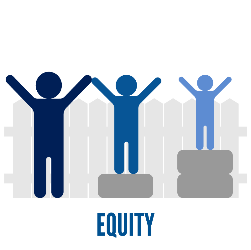 Equity vs. Equality Key Differences to Understand
