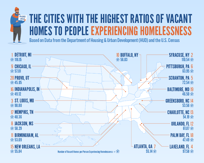 U.S map highlighting the cities with the highest ratios of unhoused people to vacant homes.
